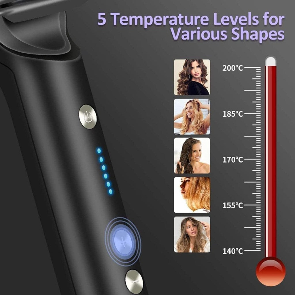 Professional Hair Straightener Brush — 20 Sec Fast Heat, Anti-Scald, Travel Ready